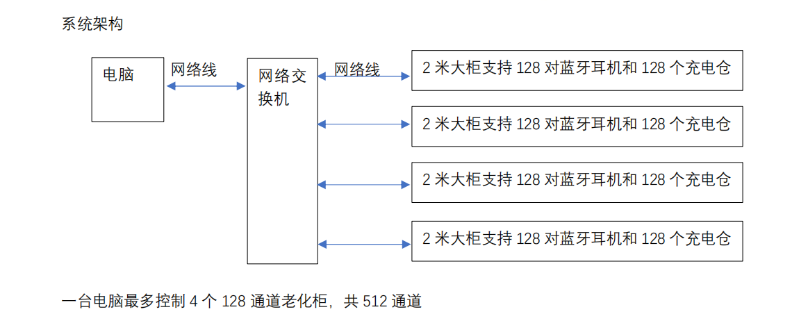 屏幕截图 2024-11-10 152936.png