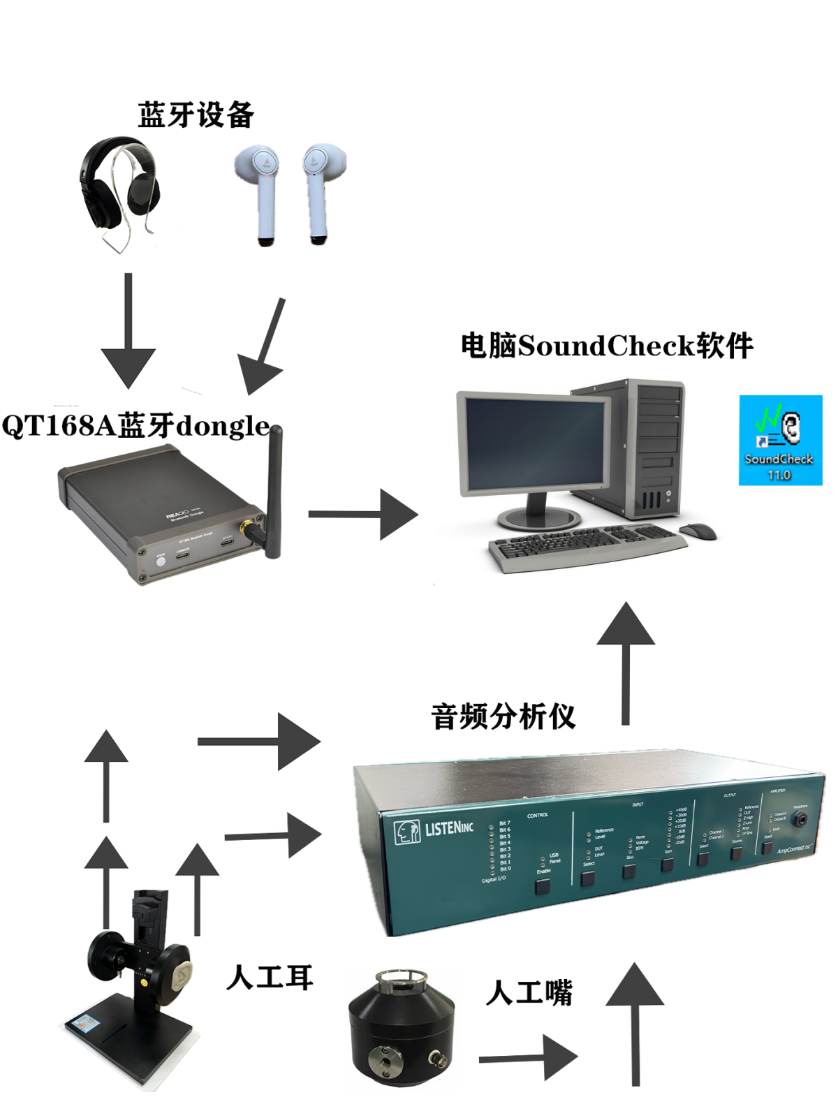 QT168A工作图店铺界面.png