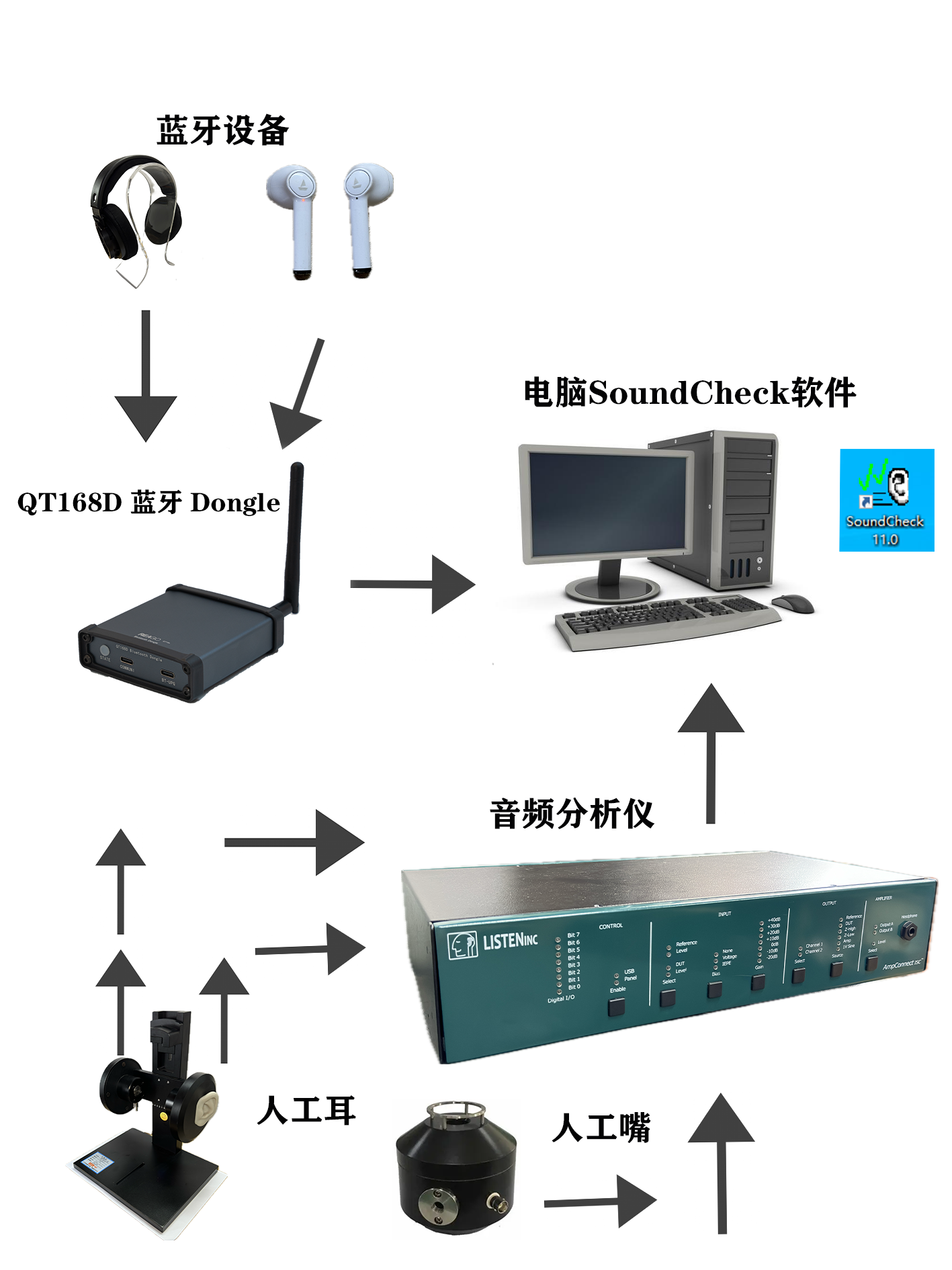 QT168D工作图总.png