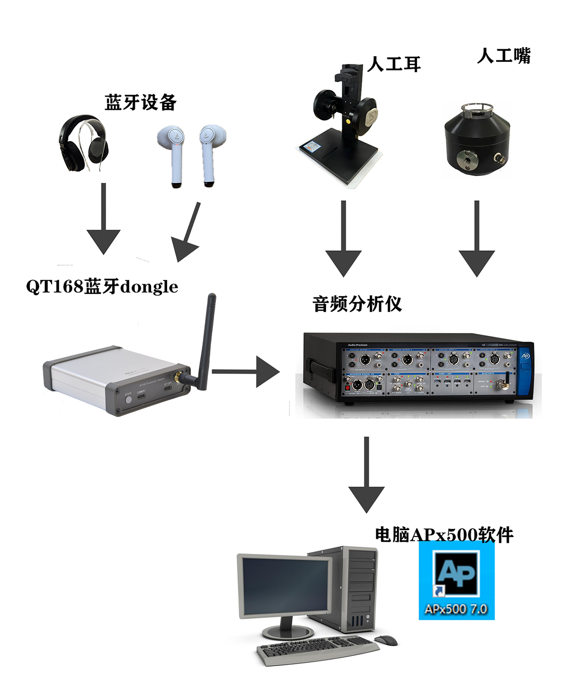 qt168工作图.png