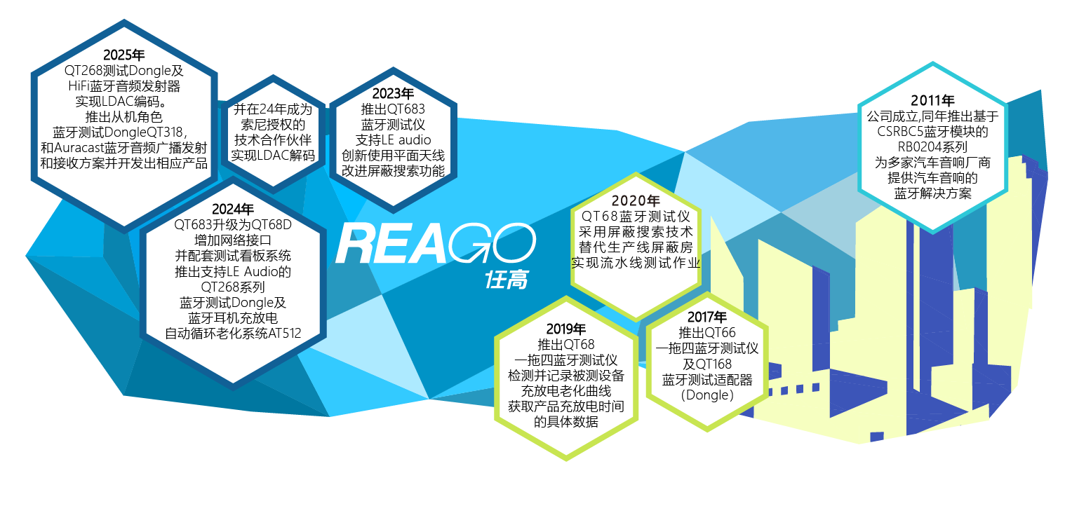 25-11-6版_画板 1.png